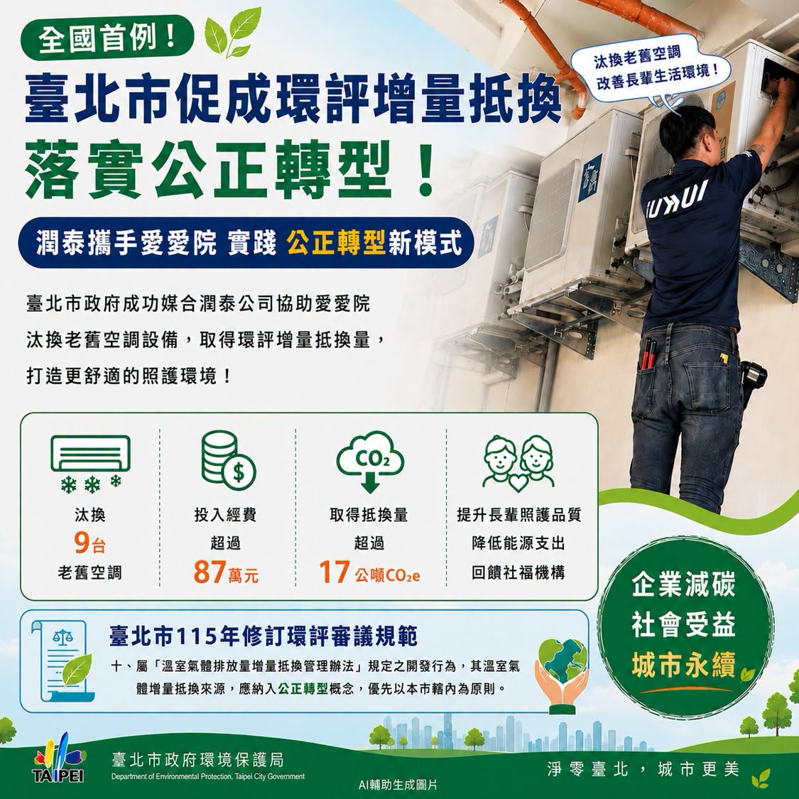 潤泰創新國際